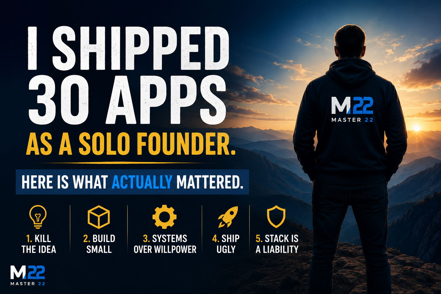 I Shipped 30 Apps as a Solo Founder. Here Is What Actually Mattered.